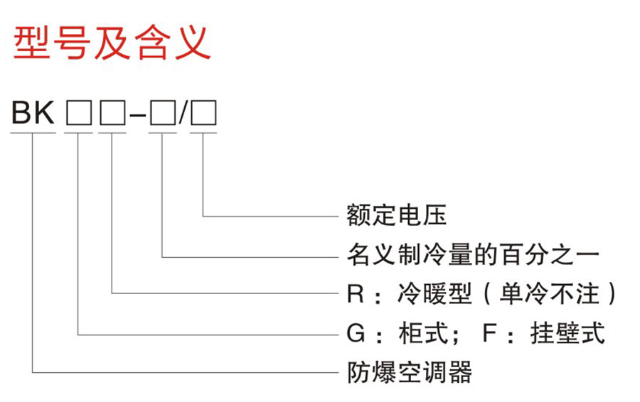 BK系列防爆空調器