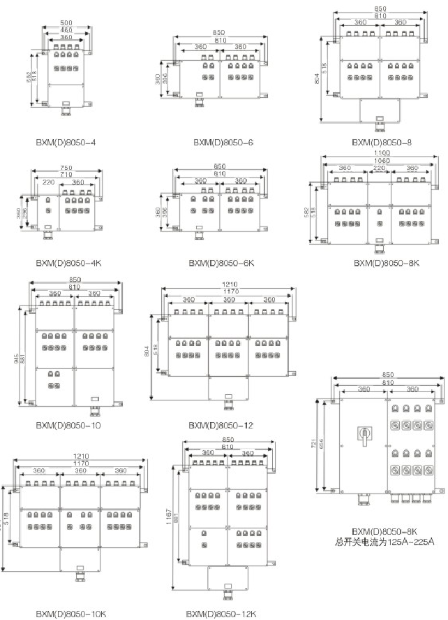 安徽匯民防爆電氣有限公司BXM8050防爆防腐配電箱技術(shù)參數(shù)